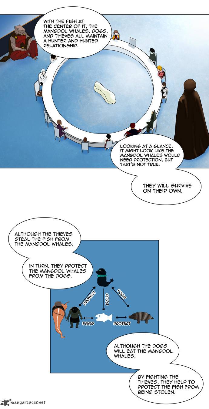 Tower of God Chapter 62 image 03